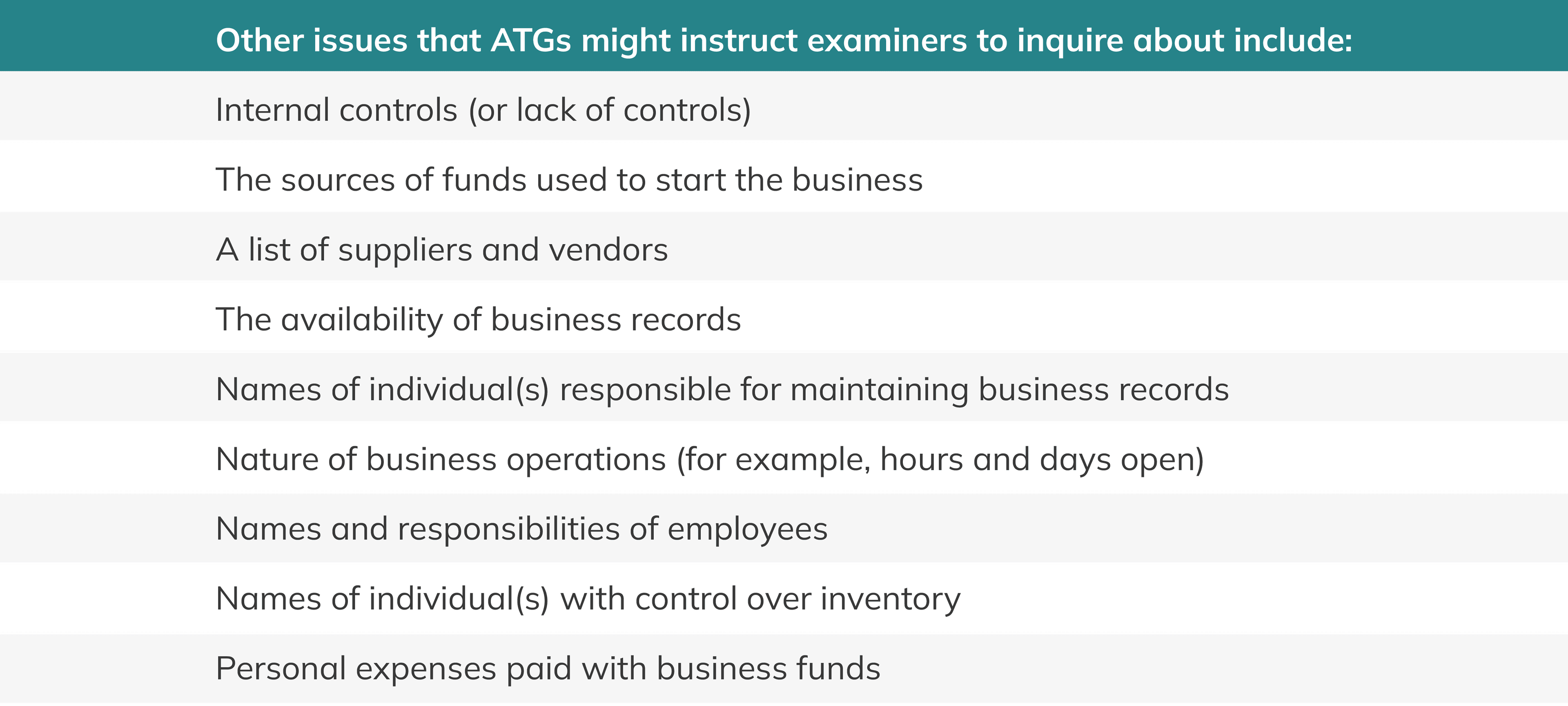 IRS Audit Guidance Chart-02