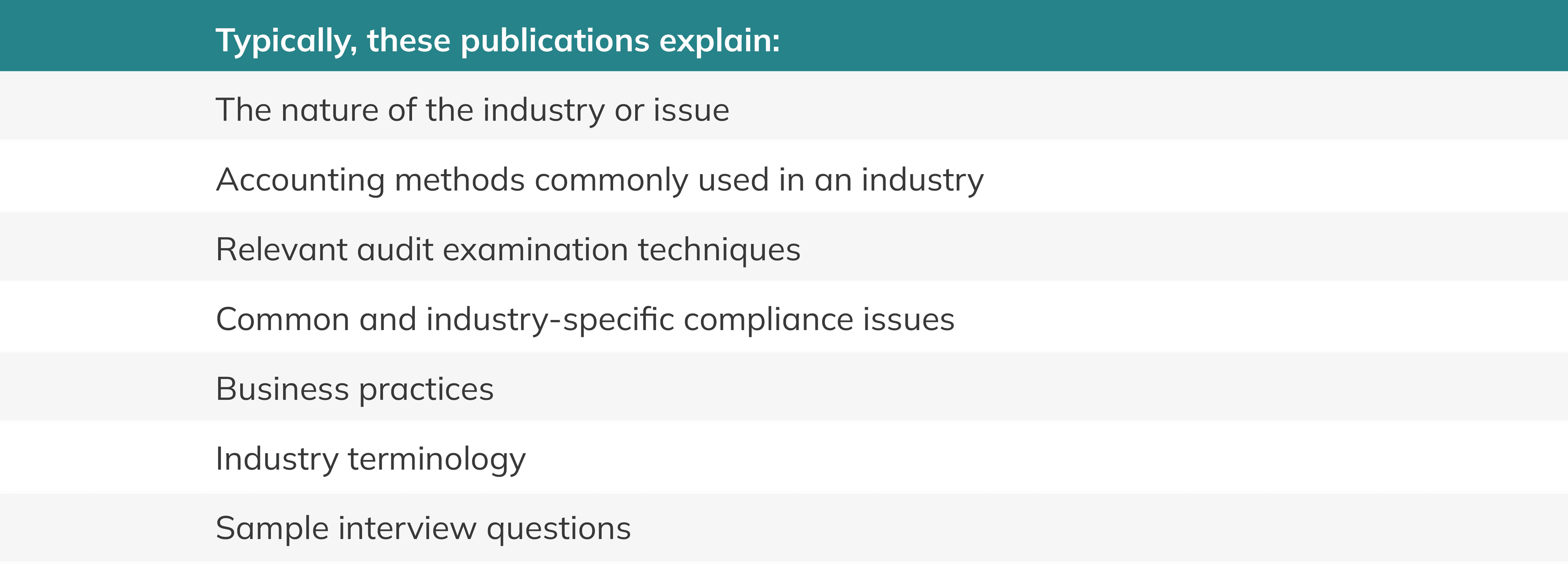 IRS Guidance Chart 1-01